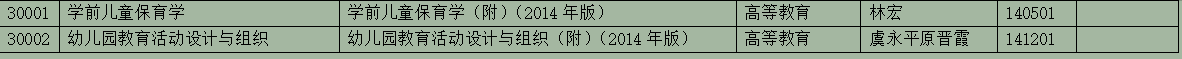 2025年10月浙江省188金宝搏beat官网登录
自学考试用书目录(最新) 2025年10月浙江省188金宝搏beat官网登录
自学考试用书目录(最新)