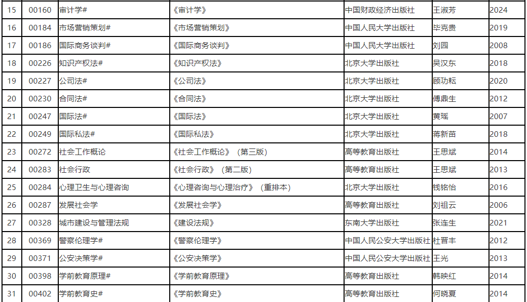 辽宁省2025年10月188金宝搏beat官网登录自学考试理论课考试教材信息表