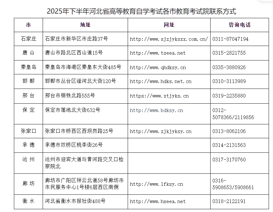 2025年下半年河北省188金宝搏beat官网登录
自学考试理论课程补报考公告 2025年下半年河北省188金宝搏beat官网登录
自学考试理论课程补报考公告