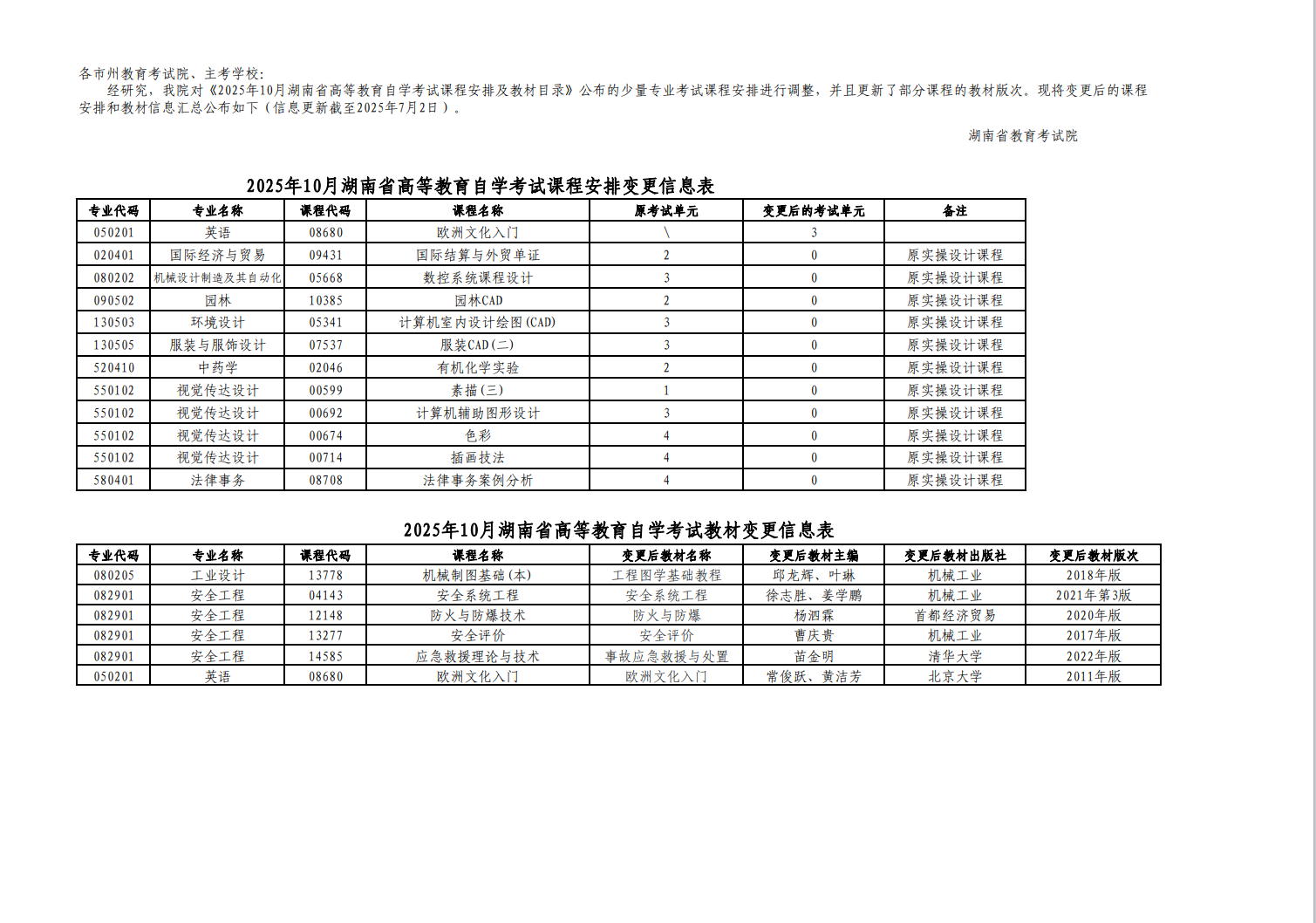 湖南省2025年10月188金宝搏beat官网登录自学考试课程安排和教材变更汇总表