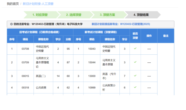 四川省188金宝搏beat官网登录自学考试新旧计划衔接 考生操作说明