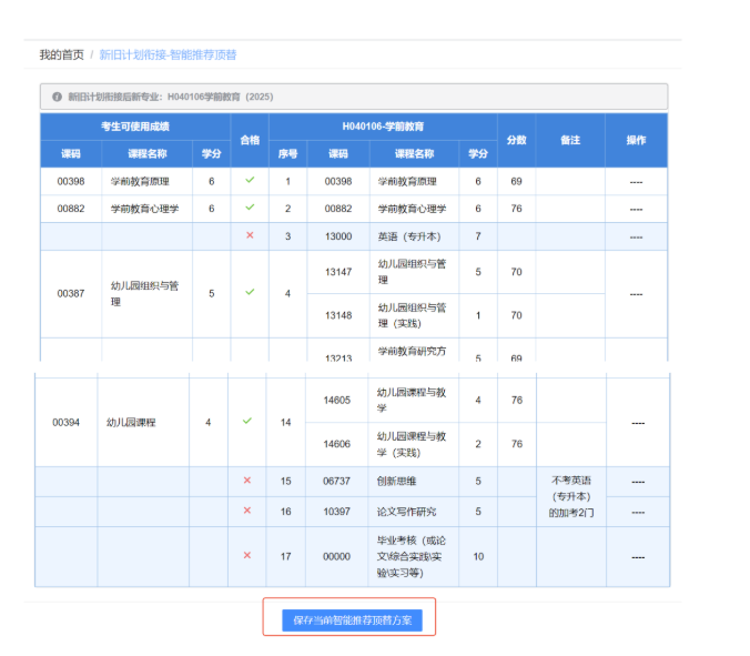 四川省188金宝搏beat官网登录自学考试新旧计划衔接 考生操作说明
