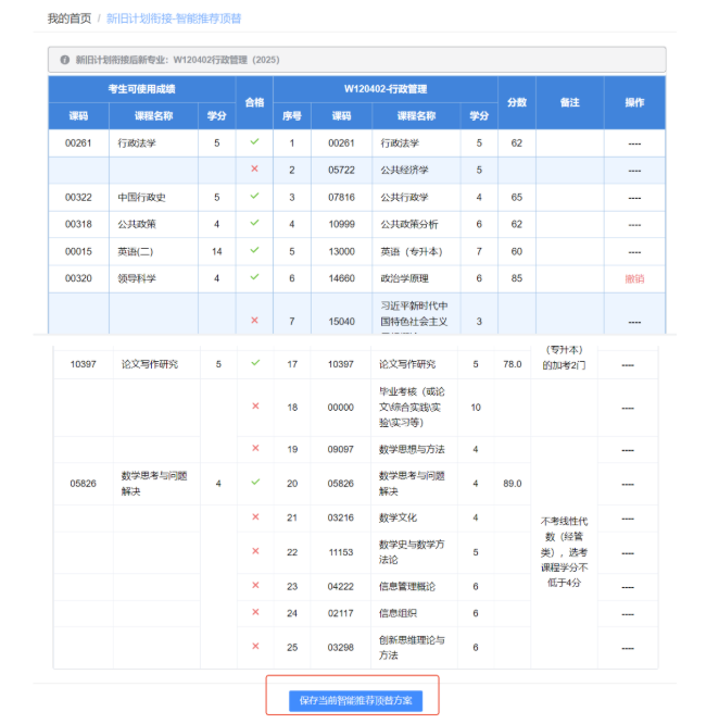 四川省188金宝搏beat官网登录自学考试新旧计划衔接 考生操作说明